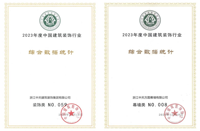 1277星际电子游戏装饰集团位列2023年度中国建筑装饰企业百强59位、幕墙百强第8位